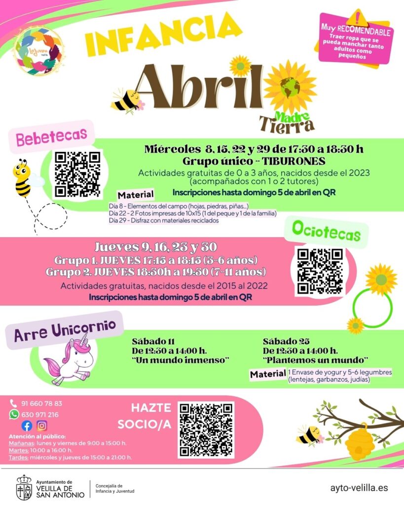 abril infancia juven