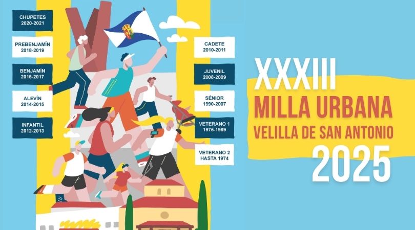 banner milla urbana 2025