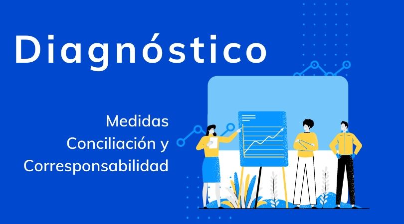 Diagnóstico sobre Medidas de Conciliación Empresarial en Velilla de San Antonio