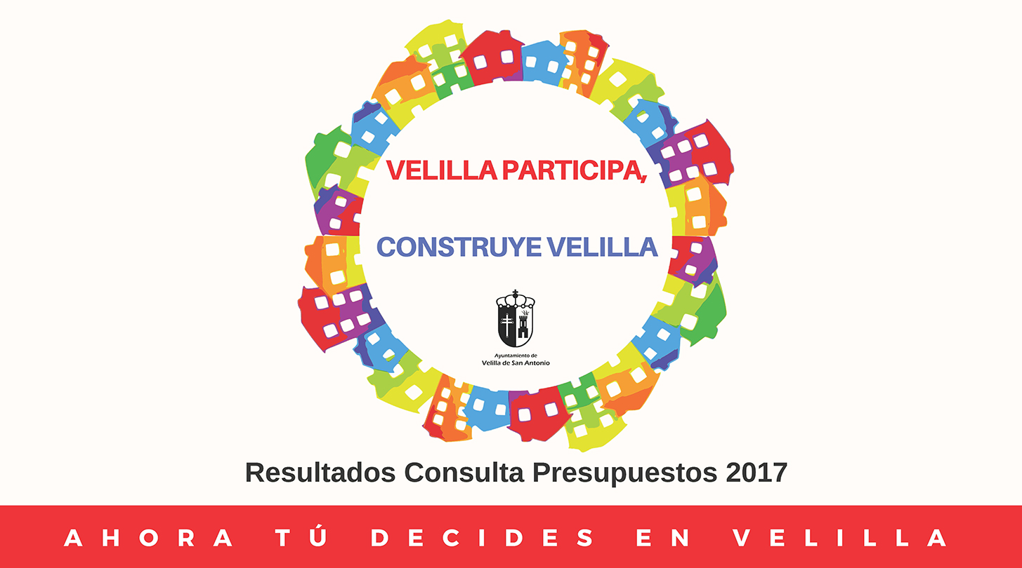 Resultados votación 1ª Consulta Ciudadana Velilla Participa, Construye Velilla