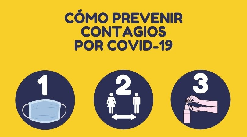 Cómo prevenir contagios por COVID-19