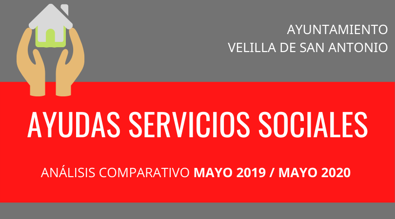 El Ayuntamiento ha destinado este mes de mayo, 15.446 euros para ayudas sociales