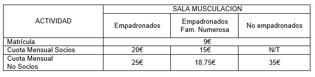 precios sala musculacion