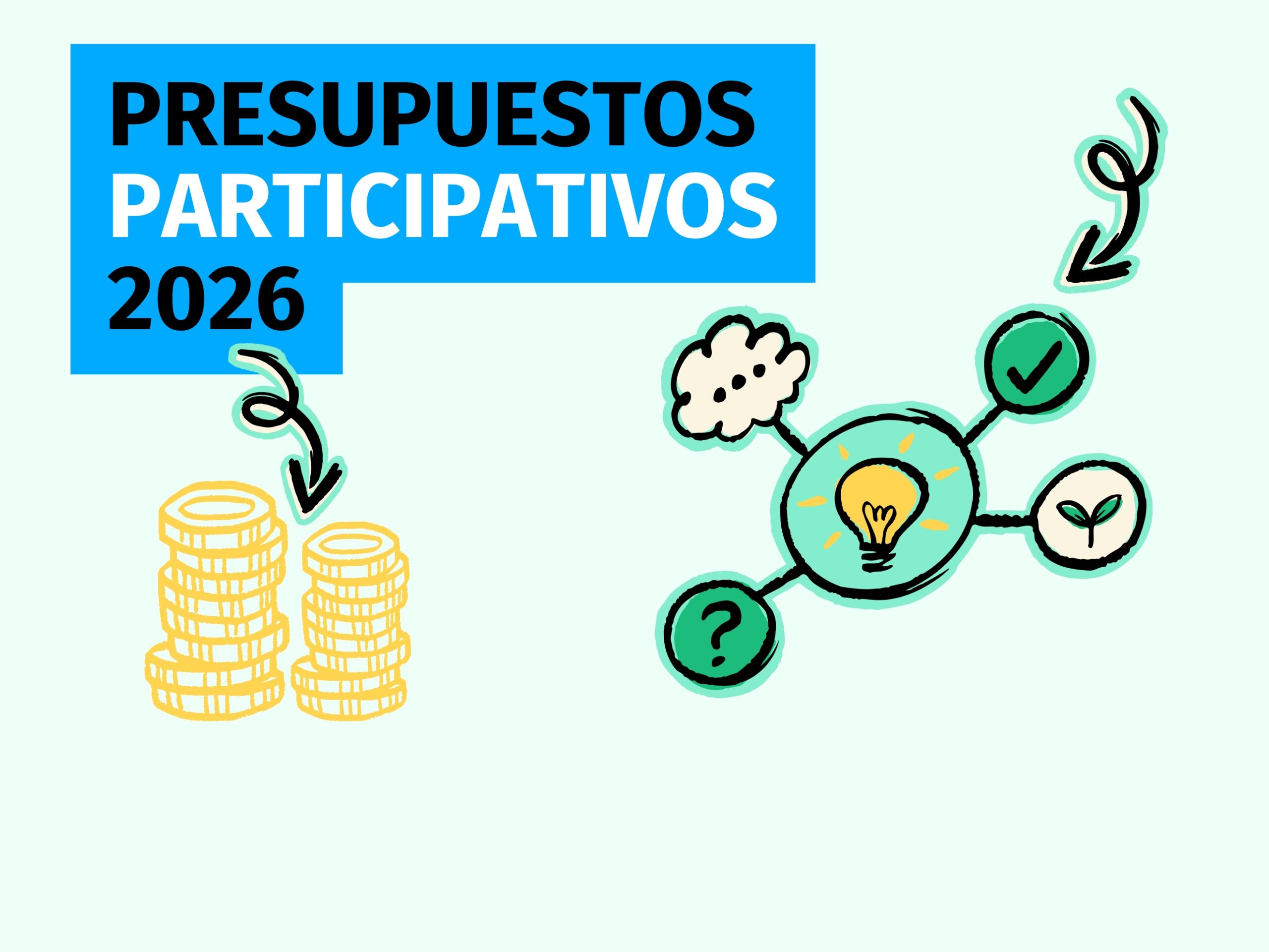 Presupuestos Participativos 2026
