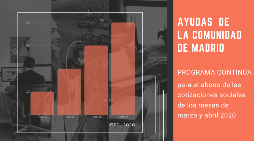 Programa Continúa para el abono de las cotizaciones sociales correspondientes a los meses de marzo y abril de 2020 de la Comunidad de Madrid