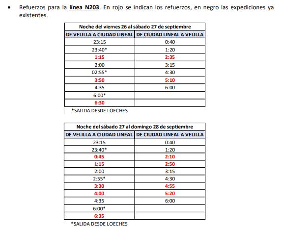 refuerzos n203 fiestas 2025